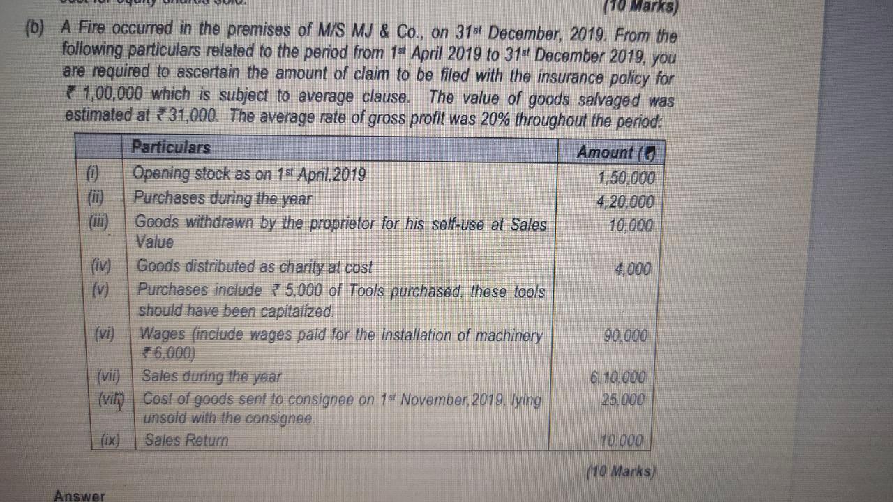 Solved (10 Marks) (b) A Fire Occurred In The Premises Of M/S | Chegg.com