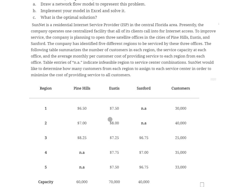 Solved A. Draw A Network Flow Model To Represent This | Chegg.com