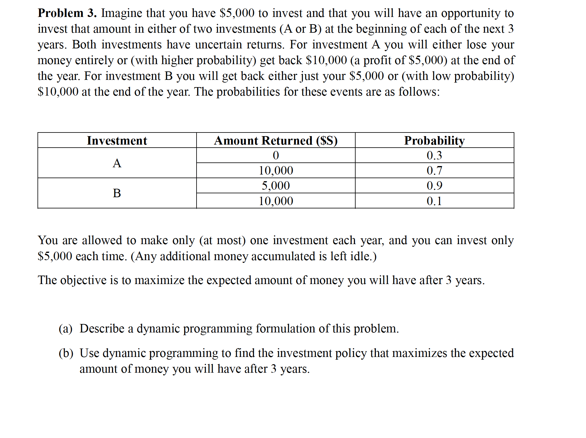 Solved Problem 3. ﻿Imagine That You Have $5,000 ﻿to Invest | Chegg.com