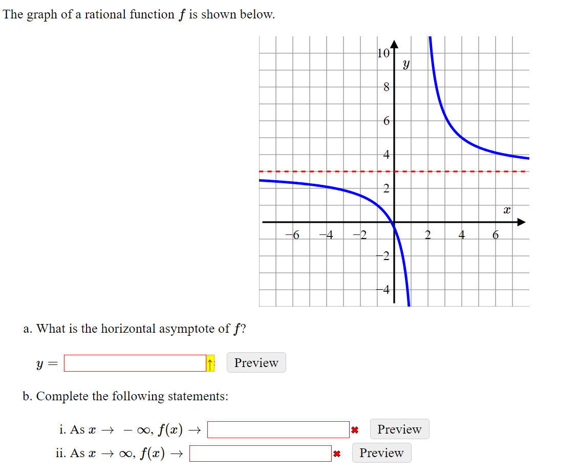 solved-the-graph-of-a-rational-function-f-is-shown-below-10-chegg