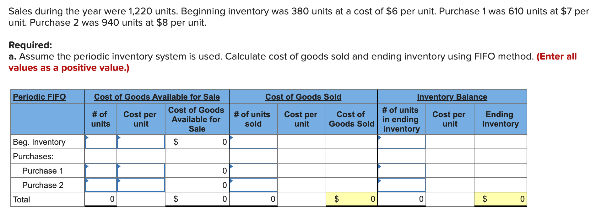 Solved Sales during the year were 1,220 units. Beginning | Chegg.com