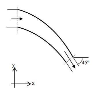 Solved A horizontal 45º reducing pipe bend has water flowing | Chegg.com