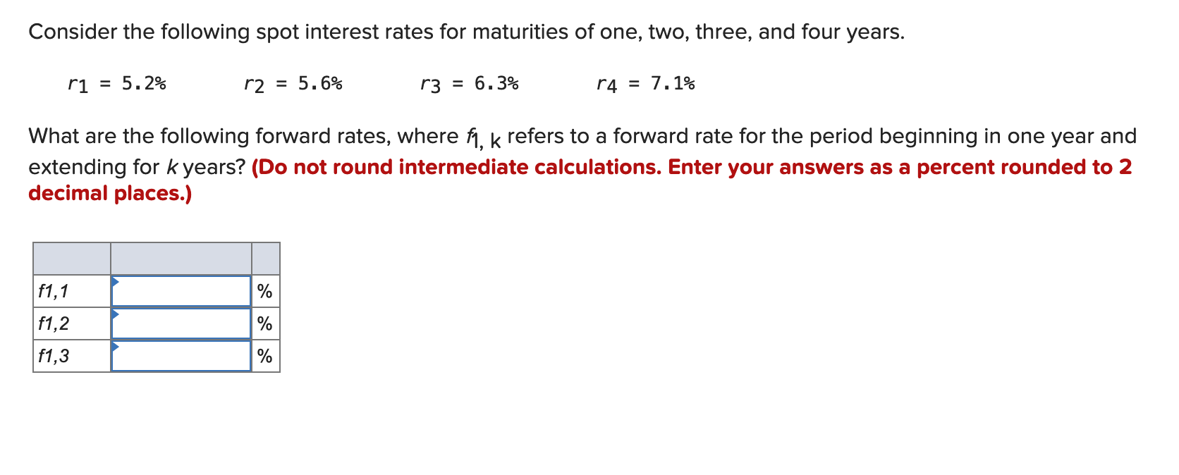 Solved Consider the following spot interest rates for