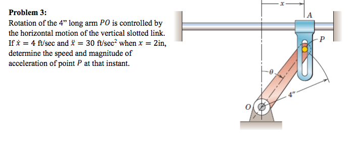 Solved 一室 Problem 3: Rotation of the 4