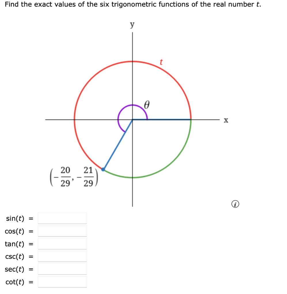 exact values of six trigonometric functions