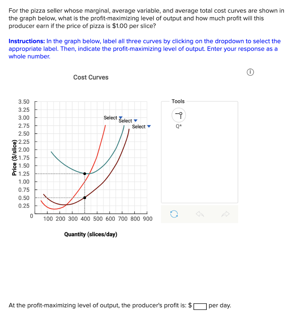 solved-the-graph-illustrates-an-average-total-cost-atc-curve-also