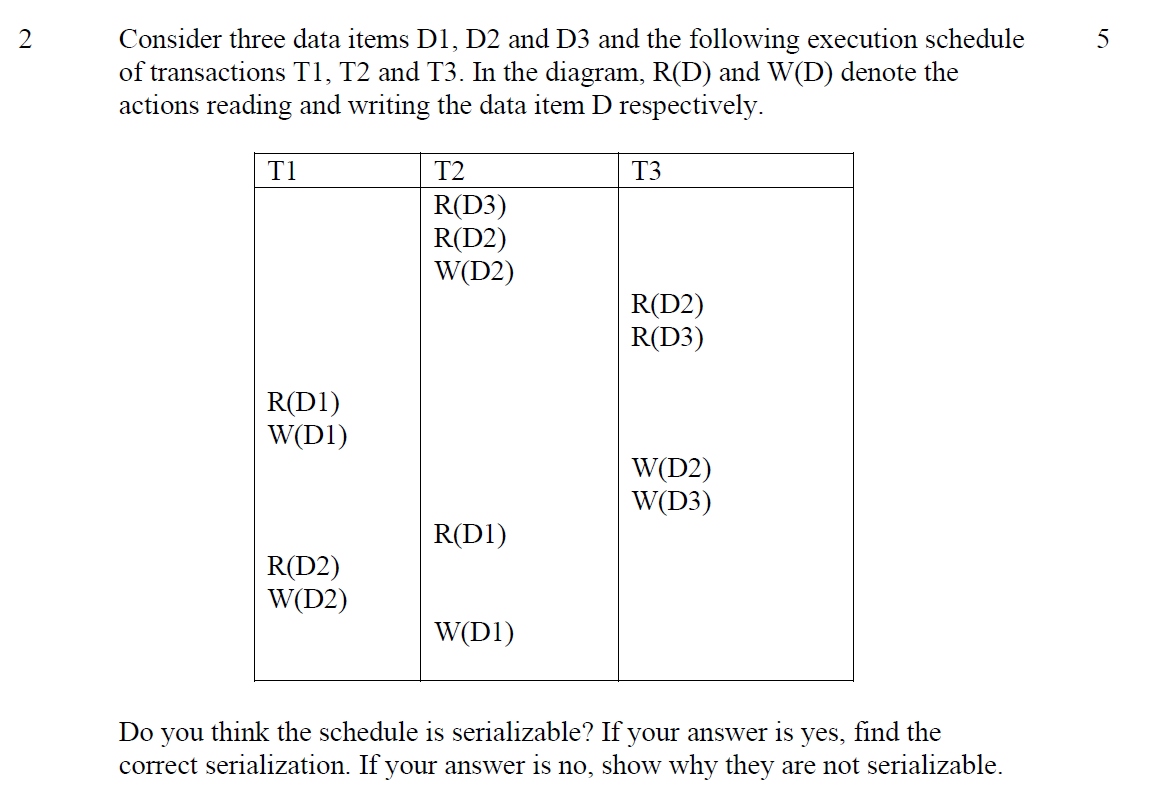Solved 2 5 Consider three data items D1, D2 and D3 and the | Chegg.com