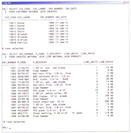 Solved 1- Create the tables. (Use the MS Access example | Chegg.com