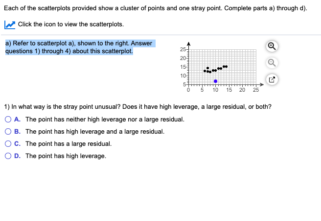 Solved 2. Do you think the point is an influential point? | Chegg.com