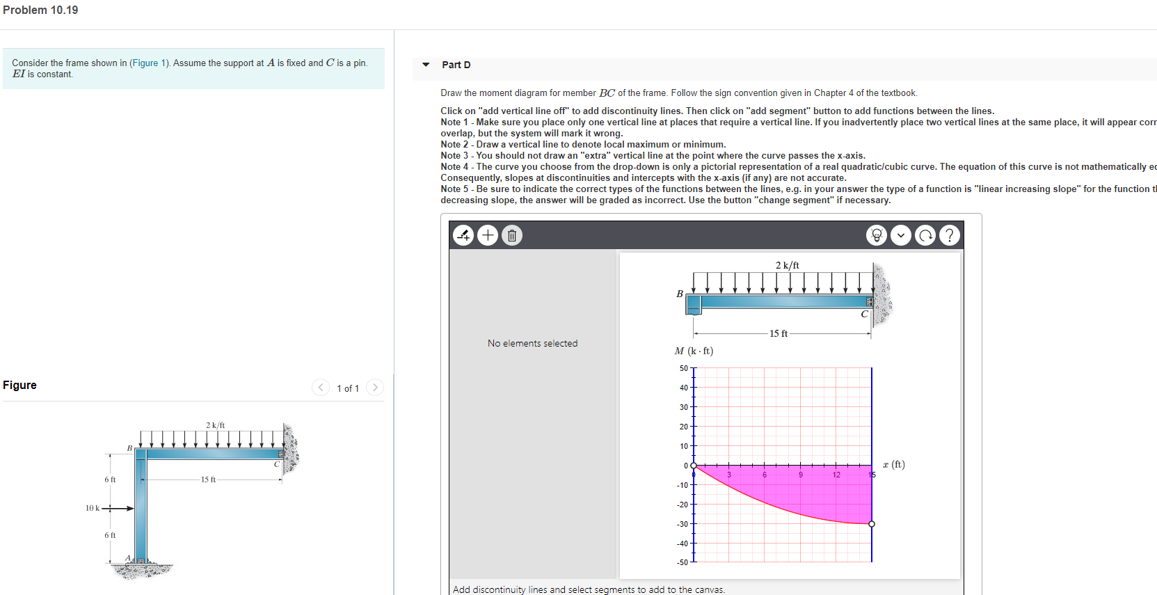 Solved Problem 10.19 Consider the frame shown in (Figure 1). | Chegg.com
