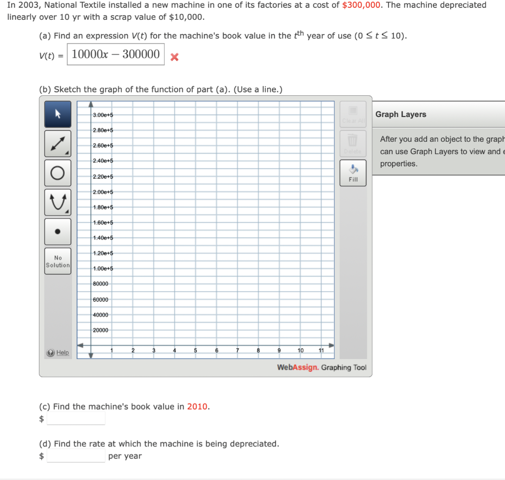 Solved Please Help! I Need Help On This Questions A,b And ,c | Chegg.com