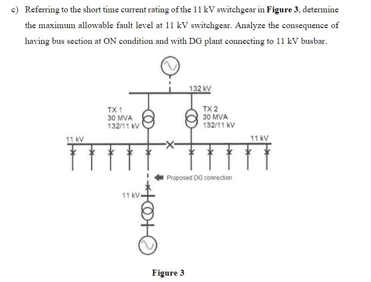 Solved c) Referring to the short time current rating of the