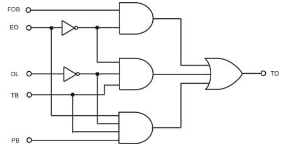 Solved design n draw a trunk lock circuit schematic from the | Chegg.com