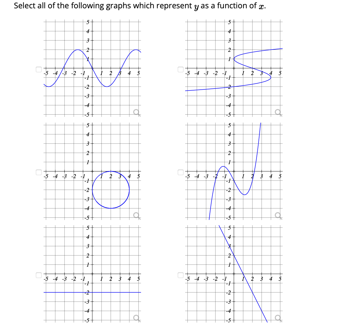 Solved Select all of the following graphs which represent y | Chegg.com