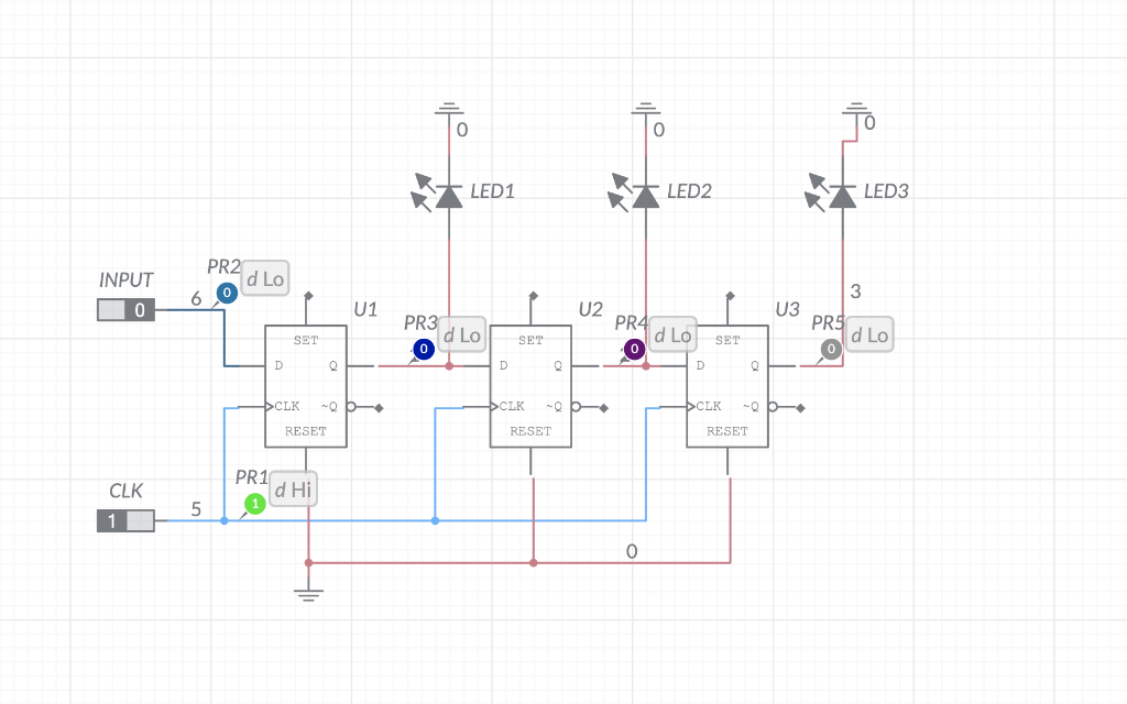 I implement 3bit shift register from left to right