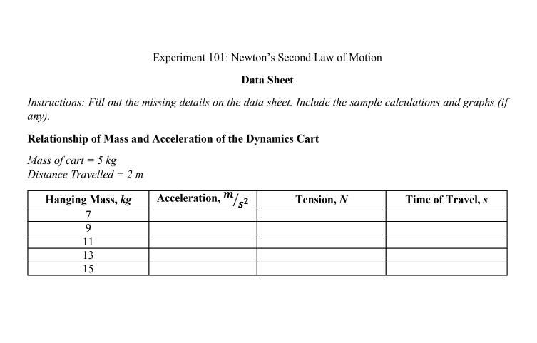 Solved Experiment 101: Newton's Second Law of Motion Data | Chegg.com