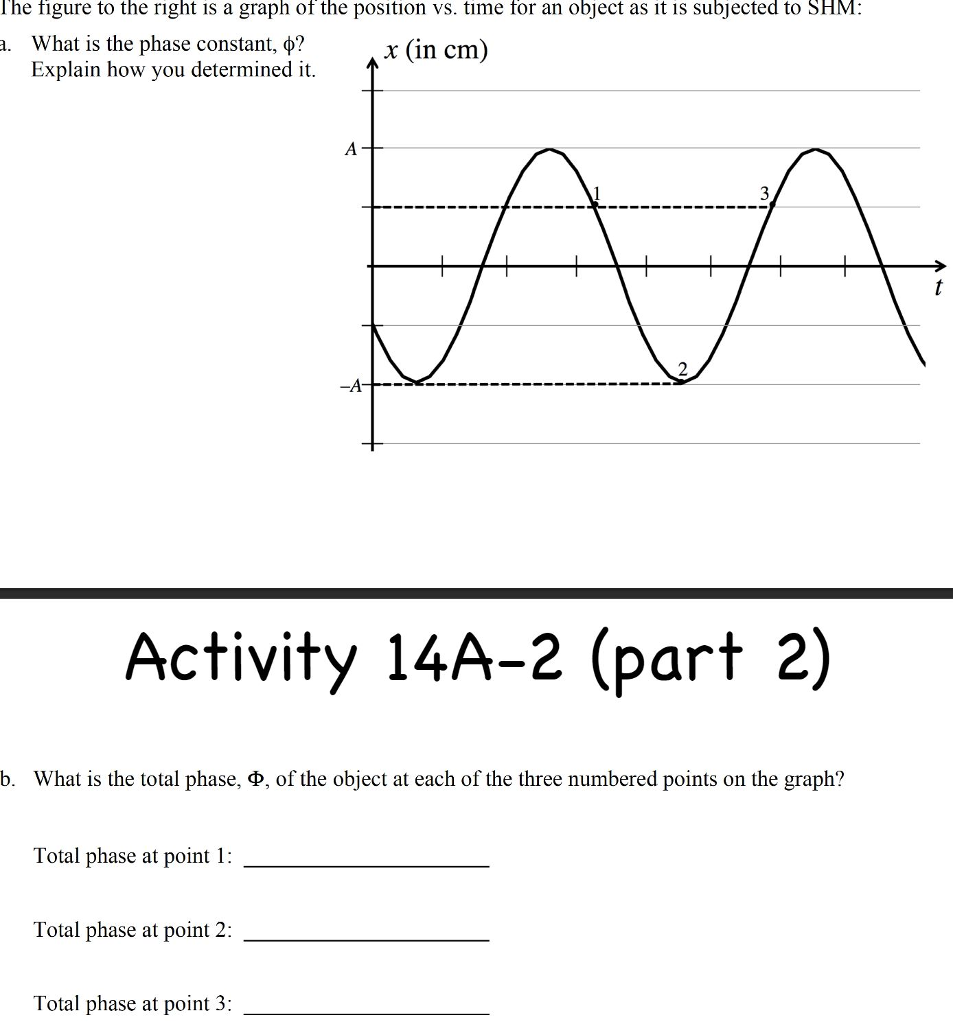 Solved The Answer To The First Part Is 7pi 6 What Is The Chegg solved-the-answer-to-the-first-part-is-7pi-6-what-is-the-chegg