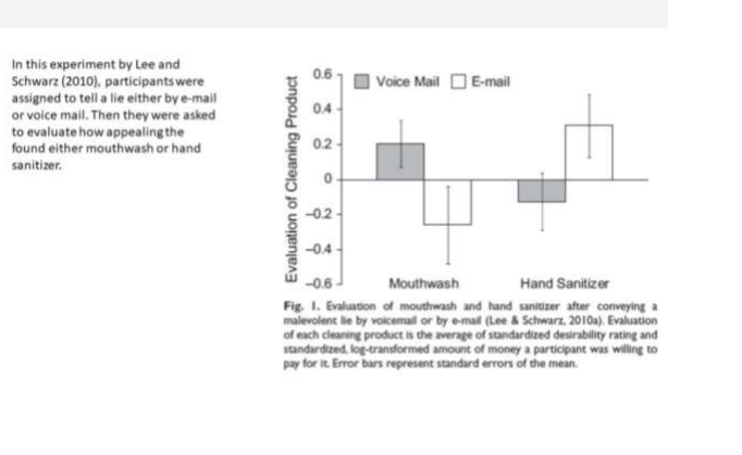 Solved Describe The Results Of The Factorial ANOVA Presented | Chegg.com