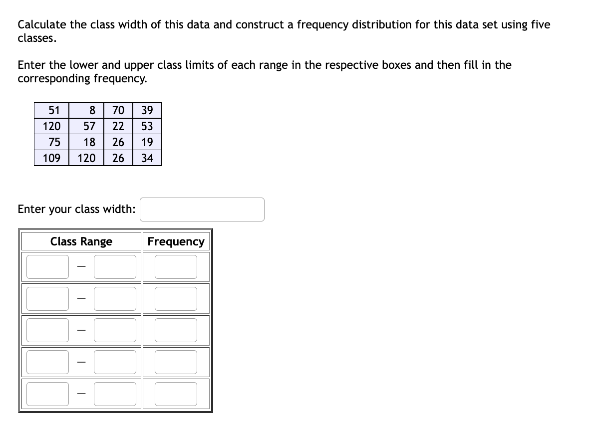 Solved Calculate the class width of this data and construct