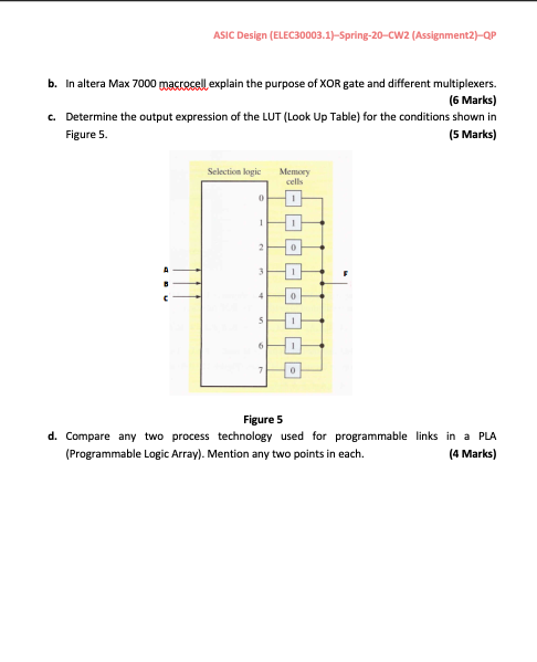 4. a. An un programmed AND OR array using fuse | Chegg.com