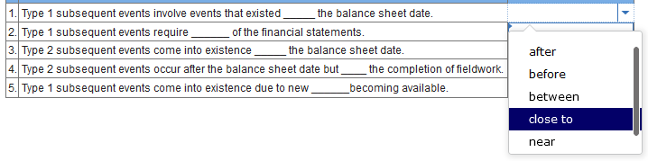 Solved Required information Subsequent Events: What to | Chegg.com
