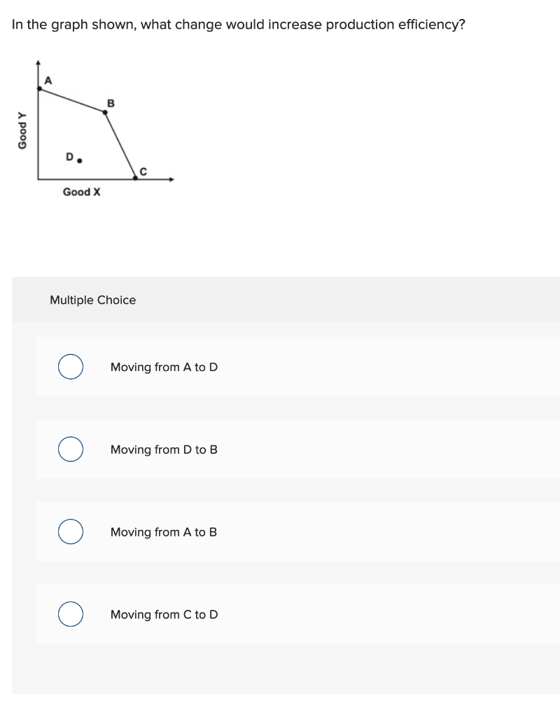 Solved In the graph shown, what change would increase | Chegg.com