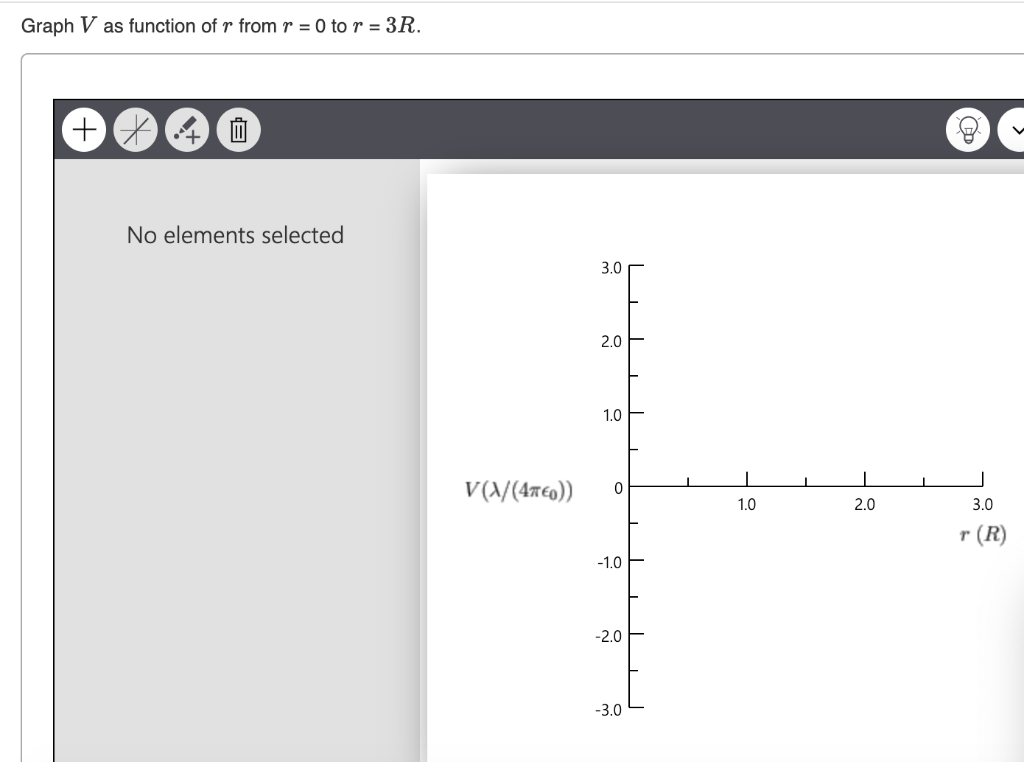 Solved Part A A Very Long Solid Cylinder Of Radius R Has Chegg Com