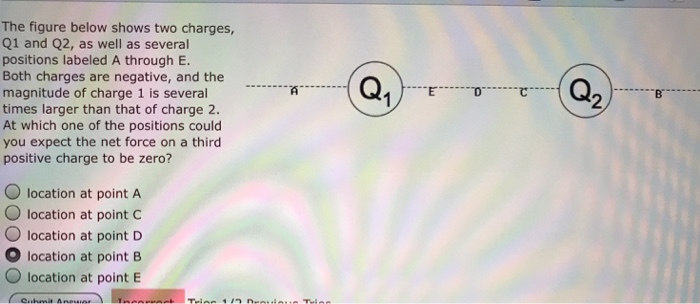 Solved The Figure Below Shows Two Charges, Q1 And Q2, As | Chegg.com