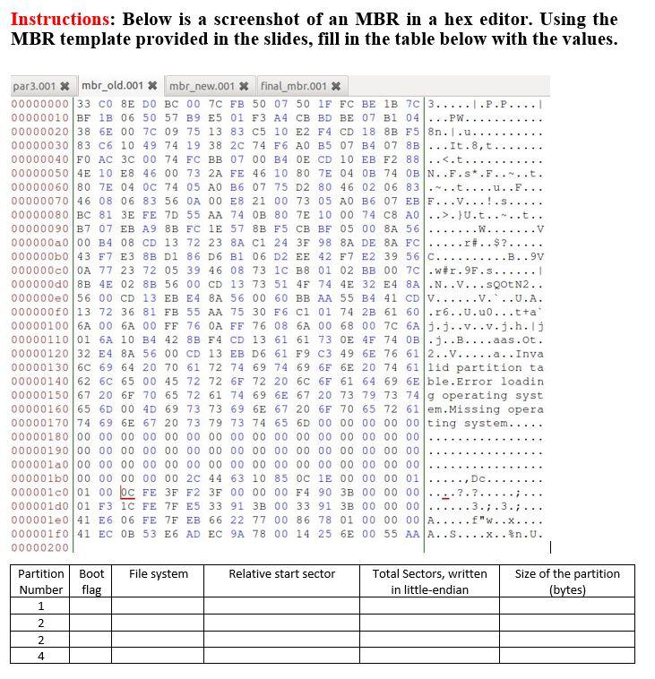 Solved Instructions: Below is a screenshot of an MBR in a Chegg com