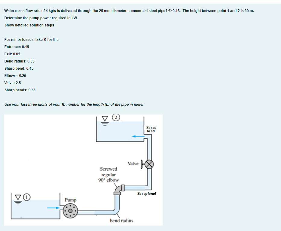 Solved Water mass flow rate of 4 kg/s is delivered through | Chegg.com