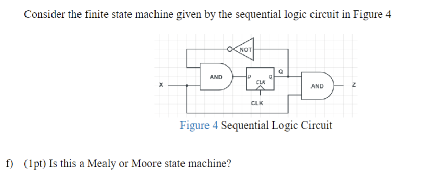 Solved Consider The Finite State Machine Given By The | Chegg.com