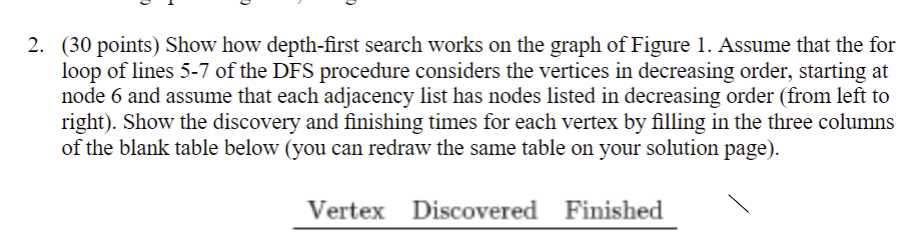 Solved (30 ﻿points) ﻿Show how depth-first search works on | Chegg.com