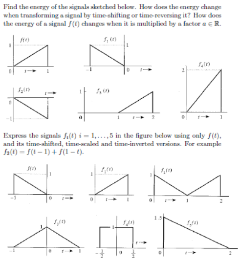 Solved Find the energy of the signals sketched below. How | Chegg.com