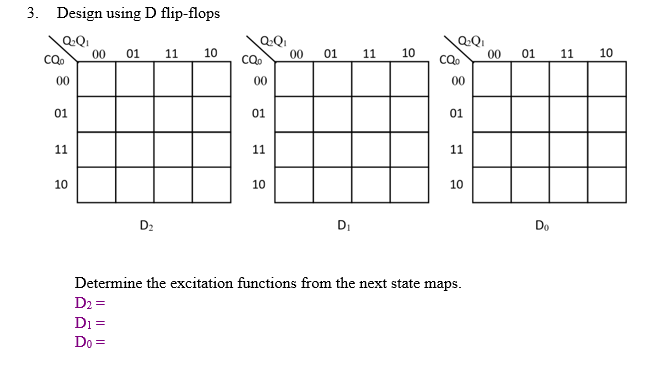 Solved Convert the transition table to next-state maps. Q₂Q₁ | Chegg.com