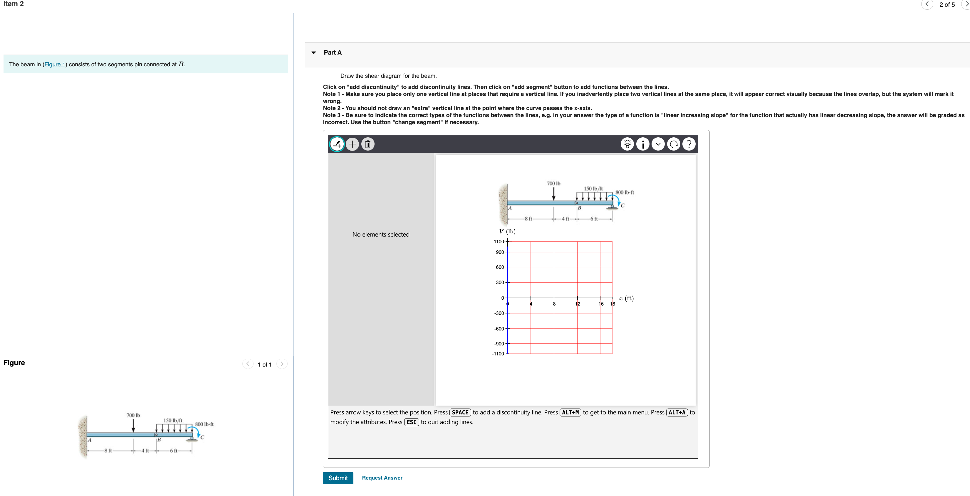Solved 2 ﻿of 5The beam in (Figure 1) ﻿consists of two | Chegg.com