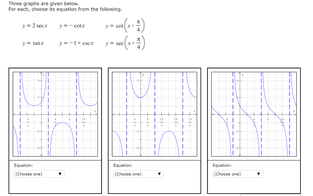 Solved Three Graphs Are Given Below. For Each, Choose Its | Chegg.com