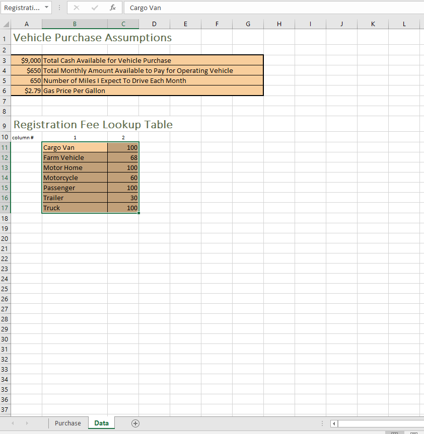 In cell C20, enter a formula using the PMT function | Chegg.com