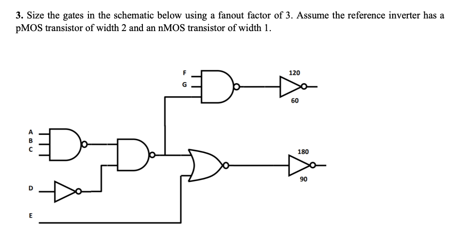 Solved 3. Size the gates in the schematic below using a | Chegg.com