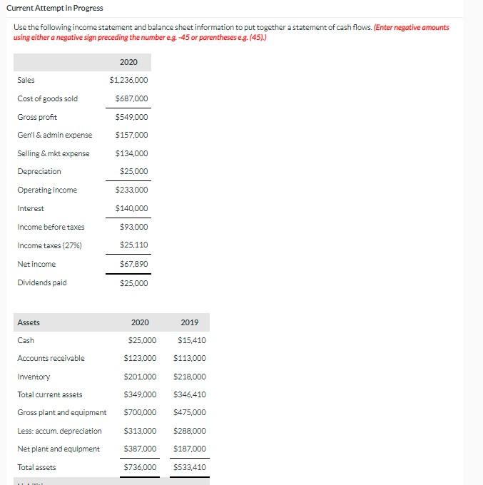 Solved Use the following income statement and balance sheet | Chegg.com