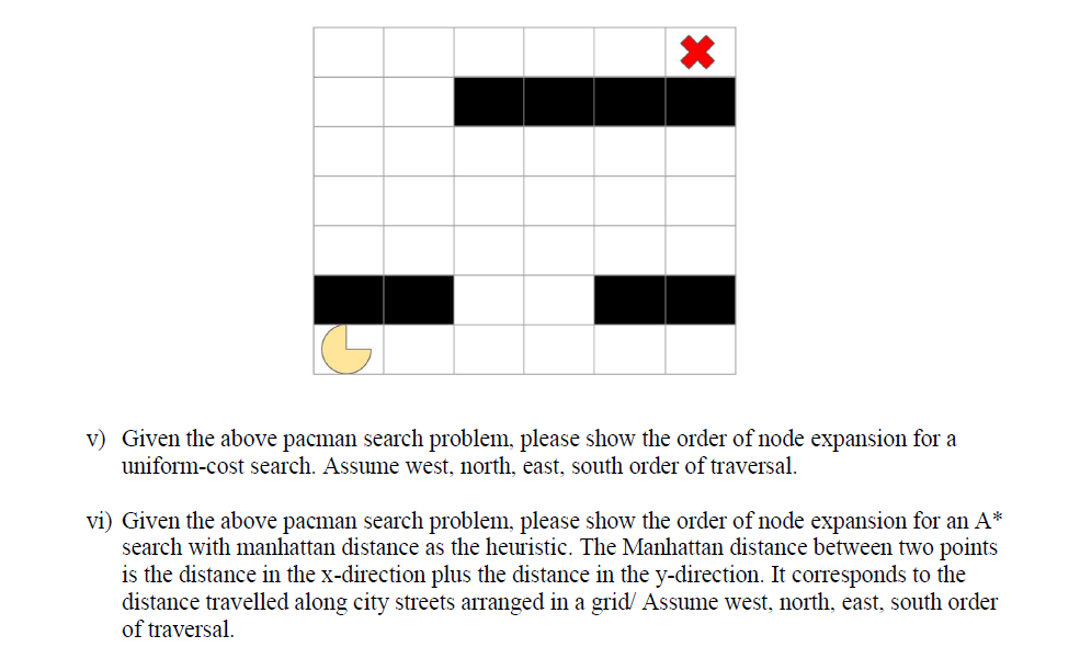 Solved 3. Show your calculations and the steps of the search | Chegg.com