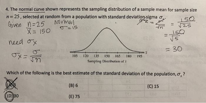 The Sampling Distribution Of The Sample Mean