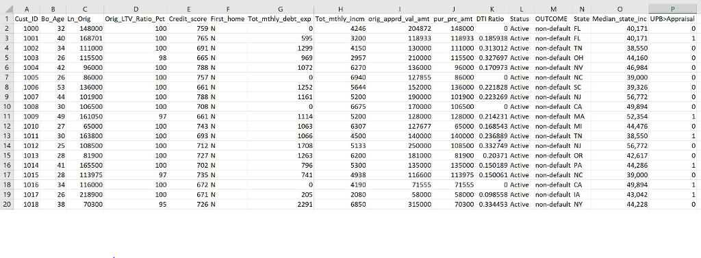 Solved This is for Python 3.6 and it is not the whole | Chegg.com