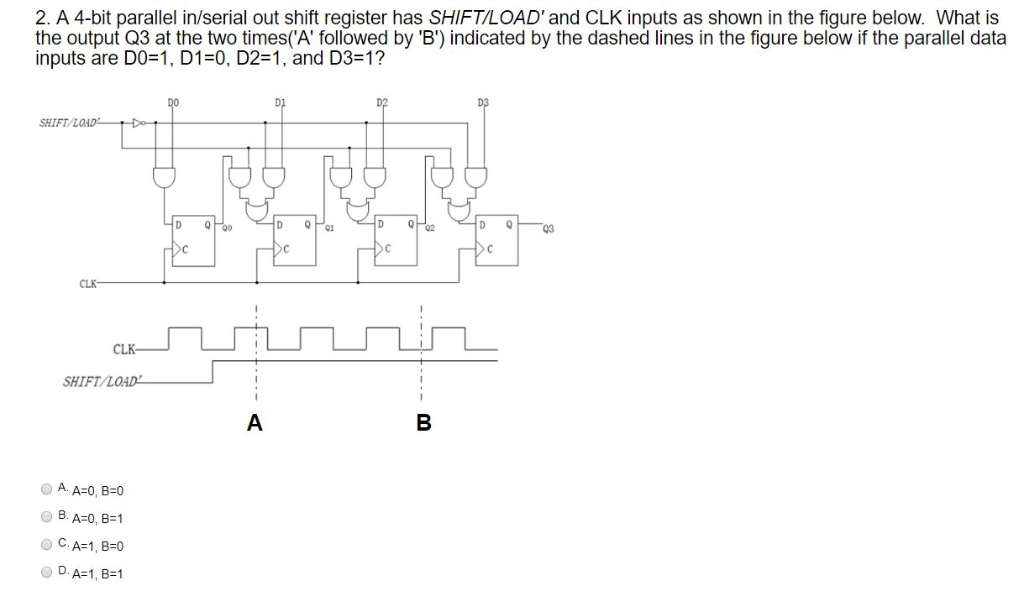 Solved 2 A 4 Bit Parallel Inserial Out Shift Register Has 6780