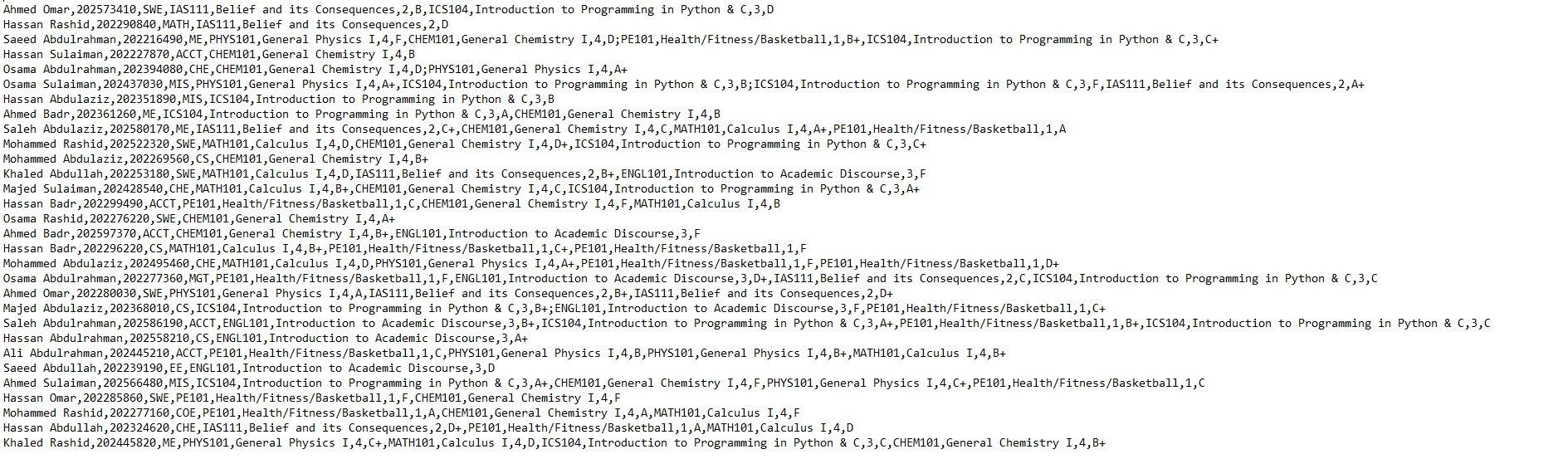 Solved on python Option 1: Display registered courses for a | Chegg.com
