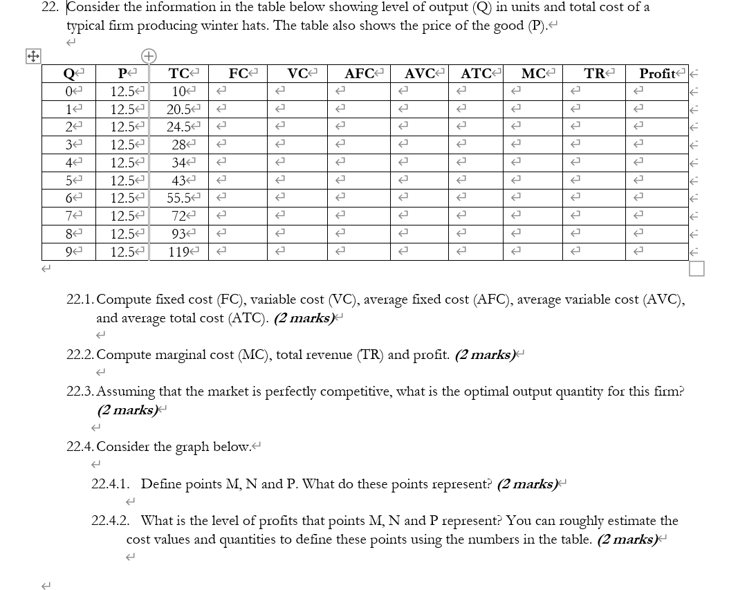 Solved 22. Consider the information in the table below | Chegg.com