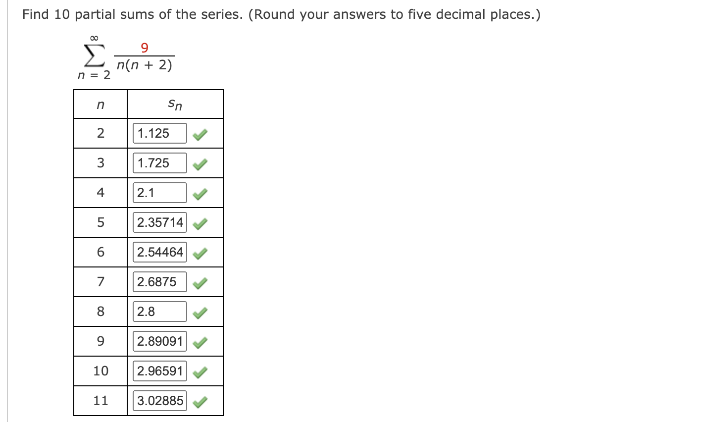 Solved Find 10 partial sums of the series. (Round your | Chegg.com