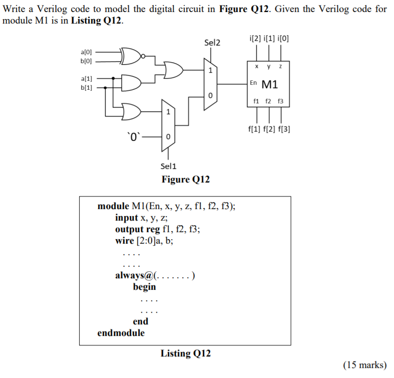 Write a Verilog code to model the digital circuit in | Chegg.com
