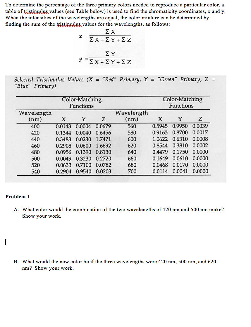 Solved To Determine The Percentage Of The Three Primary Chegg Com