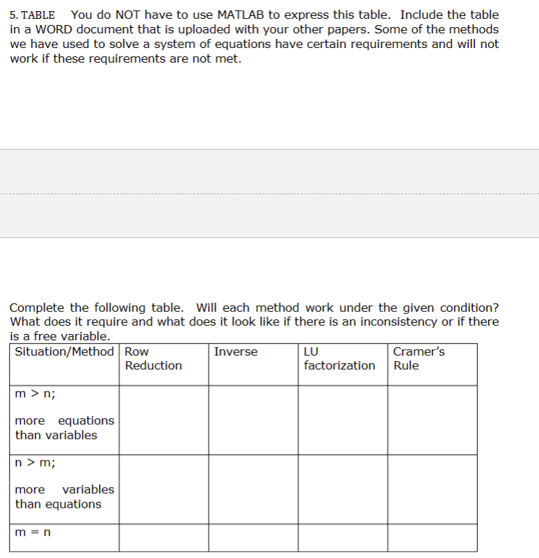 Solved 5. TABLE You do NOT have to use MATLAB to express | Chegg.com