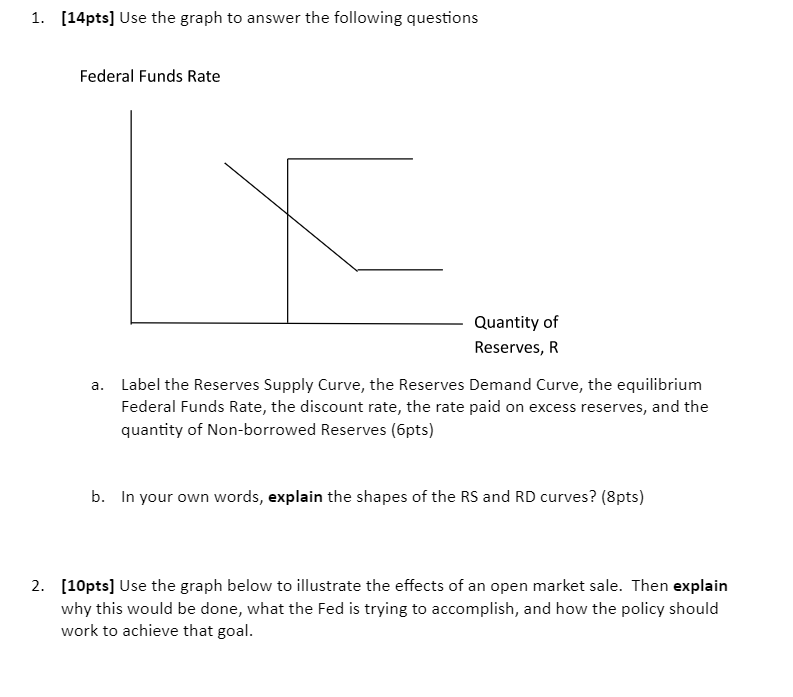 Solved 1. [14pts] Use the graph to answer the following | Chegg.com